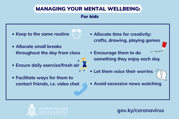Managing your mental wellbeing Kids