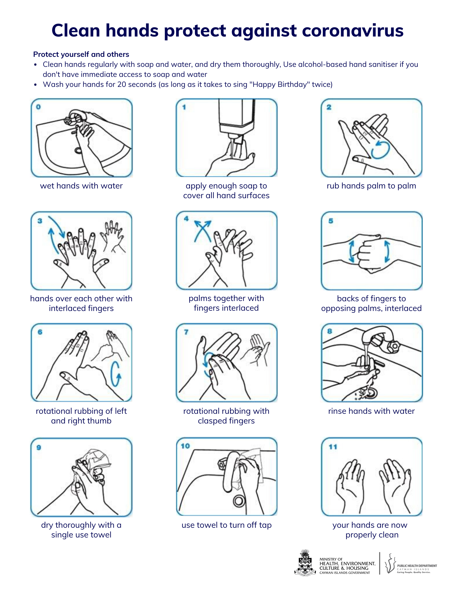 How to Wash Hands Coronavirus